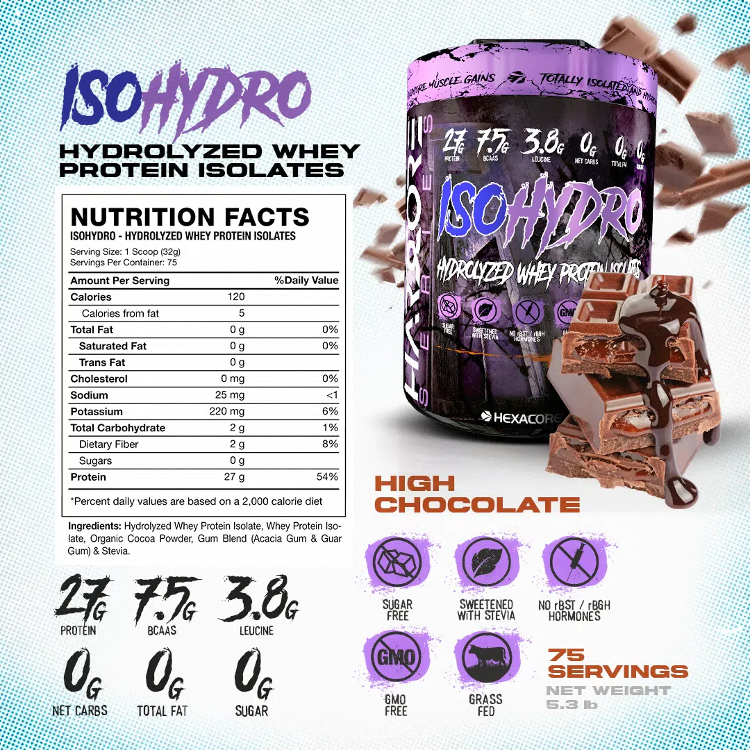 Proteína aislada isohydro 5,3 lb 75 servicios chocolate - Imagen 2