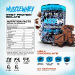 Proteina Hexacore Muscle Whey isolate 4.8 libras 64 servicios Hell Chocolate - Imagen 2